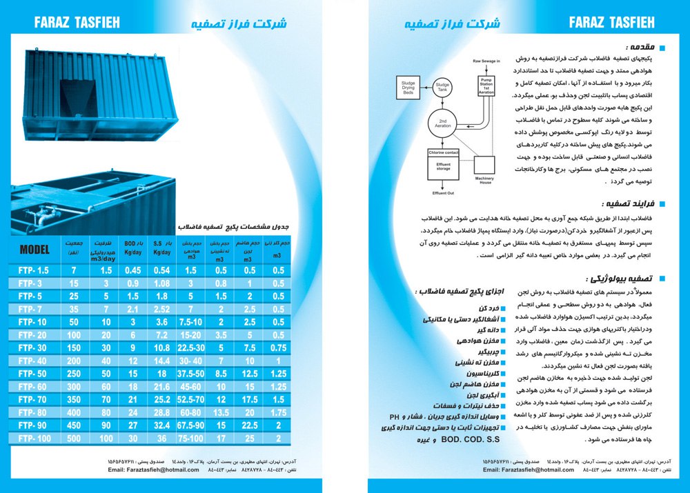 پکیج تصفیه فاضلاب